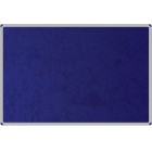 Mantar Pano Kumaş Kaplı Metal Çerçeve